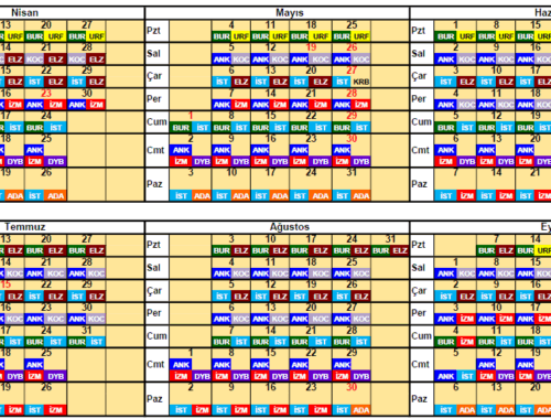 2026 YARIŞ TAKVİMİ